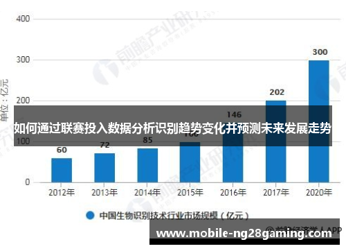 如何通过联赛投入数据分析识别趋势变化并预测未来发展走势
