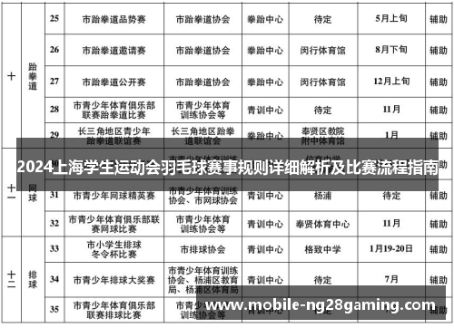2024上海学生运动会羽毛球赛事规则详细解析及比赛流程指南