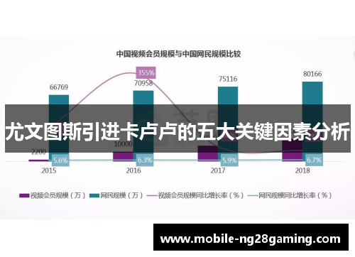 尤文图斯引进卡卢卢的五大关键因素分析