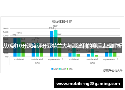 从0到10分深度评分亚特兰大与那波利的赛后表现解析