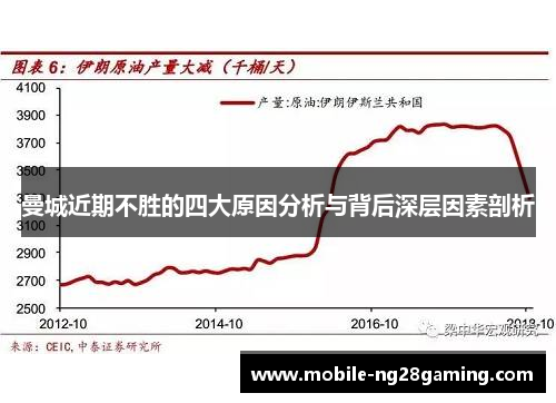 曼城近期不胜的四大原因分析与背后深层因素剖析