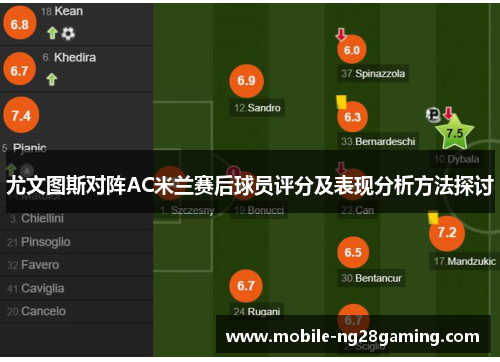 尤文图斯对阵AC米兰赛后球员评分及表现分析方法探讨