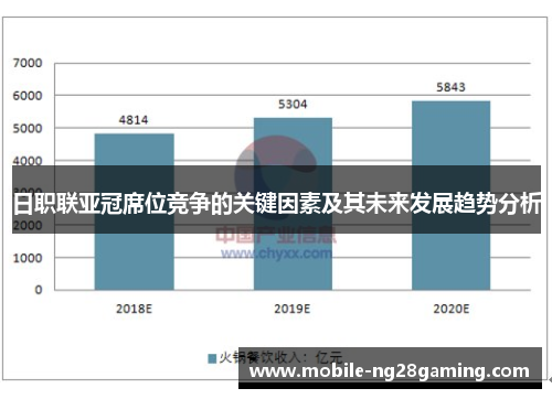日职联亚冠席位竞争的关键因素及其未来发展趋势分析