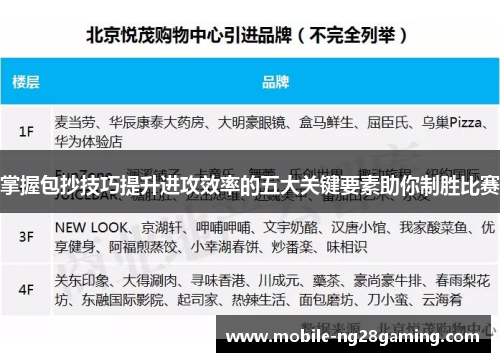 掌握包抄技巧提升进攻效率的五大关键要素助你制胜比赛