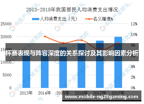 杯赛表现与阵容深度的关系探讨及其影响因素分析