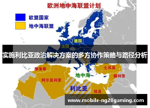 实施利比亚政治解决方案的多方协作策略与路径分析