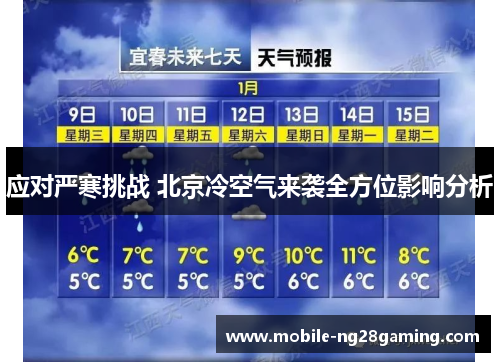 应对严寒挑战 北京冷空气来袭全方位影响分析