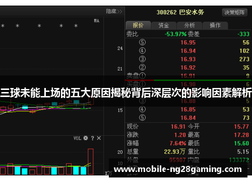 三球未能上场的五大原因揭秘背后深层次的影响因素解析