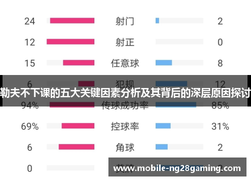 勒夫不下课的五大关键因素分析及其背后的深层原因探讨