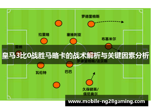 皇马3比0战胜马略卡的战术解析与关键因素分析