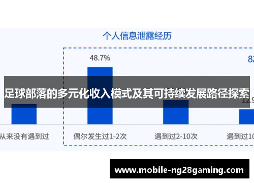 足球部落的多元化收入模式及其可持续发展路径探索