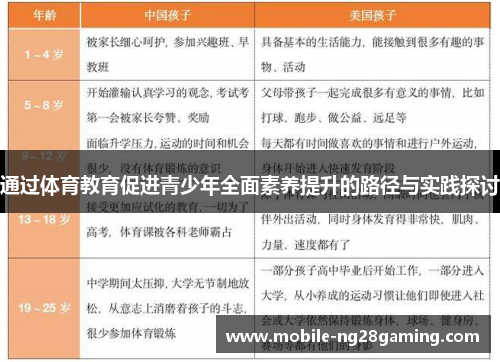 通过体育教育促进青少年全面素养提升的路径与实践探讨
