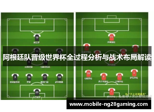 阿根廷队晋级世界杯全过程分析与战术布局解读 阿根廷队晋级世界杯全过程分析与战术布局解读
