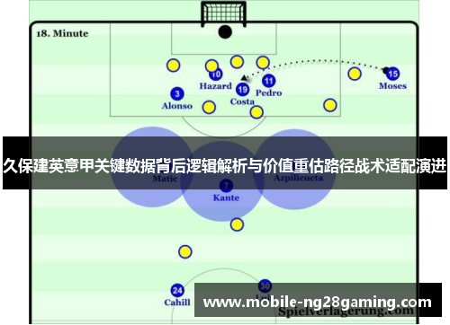 久保建英意甲关键数据背后逻辑解析与价值重估路径战术适配演进