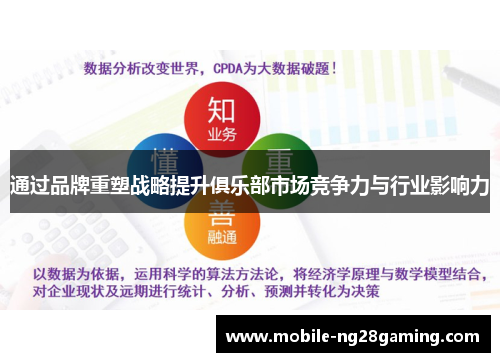通过品牌重塑战略提升俱乐部市场竞争力与行业影响力 通过品牌重塑战略提升俱乐部市场竞争力与行业影响力
